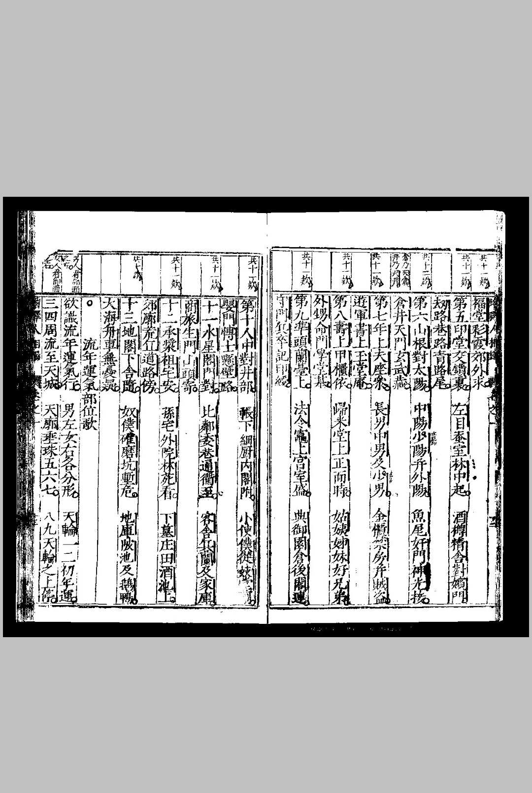 图片[6]-中华古籍网-专注古书收集新刊校正增释合併麻衣先生人相编 (明)陆位崇编 明万历十五年, 金陵唐氏益轩刊本-中华古籍网-专注古书收集中华古籍网-专注古书收集