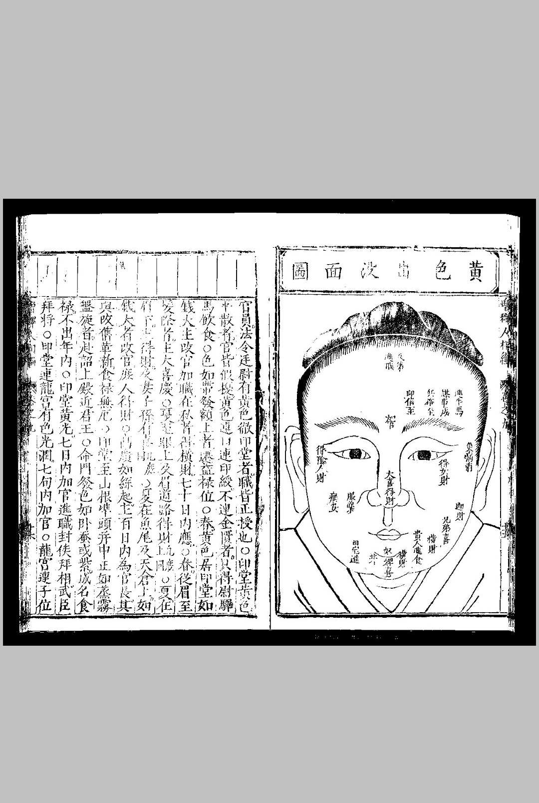 图片[8]-中华古籍网-专注古书收集新刊校正增释合併麻衣先生人相编 (明)陆位崇编 明万历十五年, 金陵唐氏益轩刊本-中华古籍网-专注古书收集中华古籍网-专注古书收集
