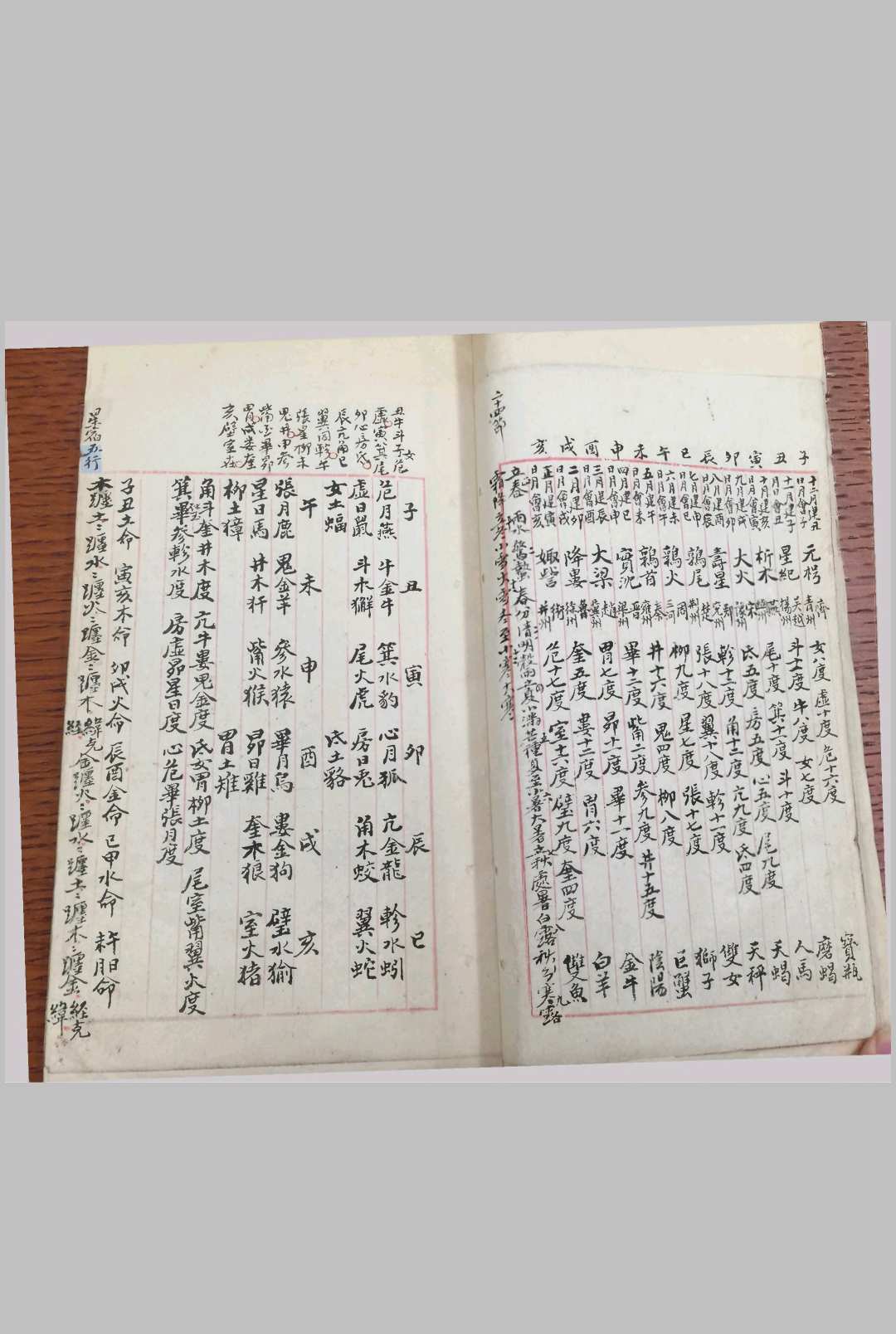 图片[4]-中华古籍网-专注古书收集六壬辑要-中华古籍网-专注古书收集中华古籍网-专注古书收集