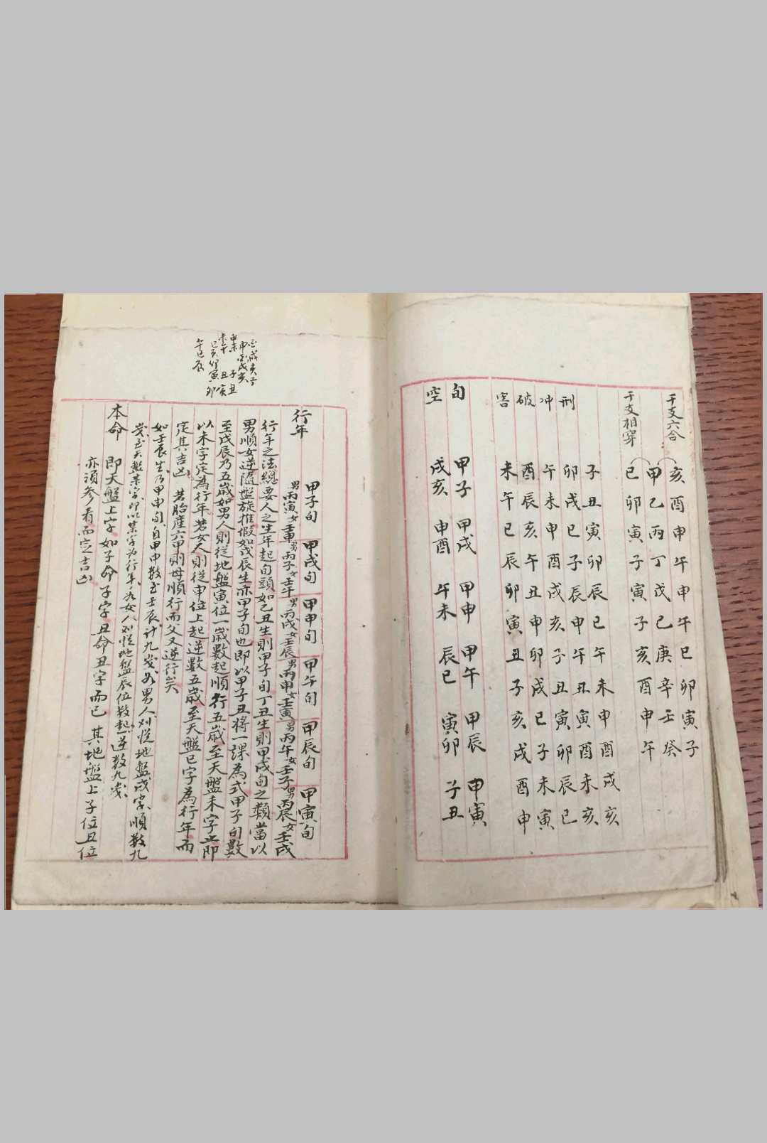 图片[8]-中华古籍网-专注古书收集六壬辑要-中华古籍网-专注古书收集中华古籍网-专注古书收集