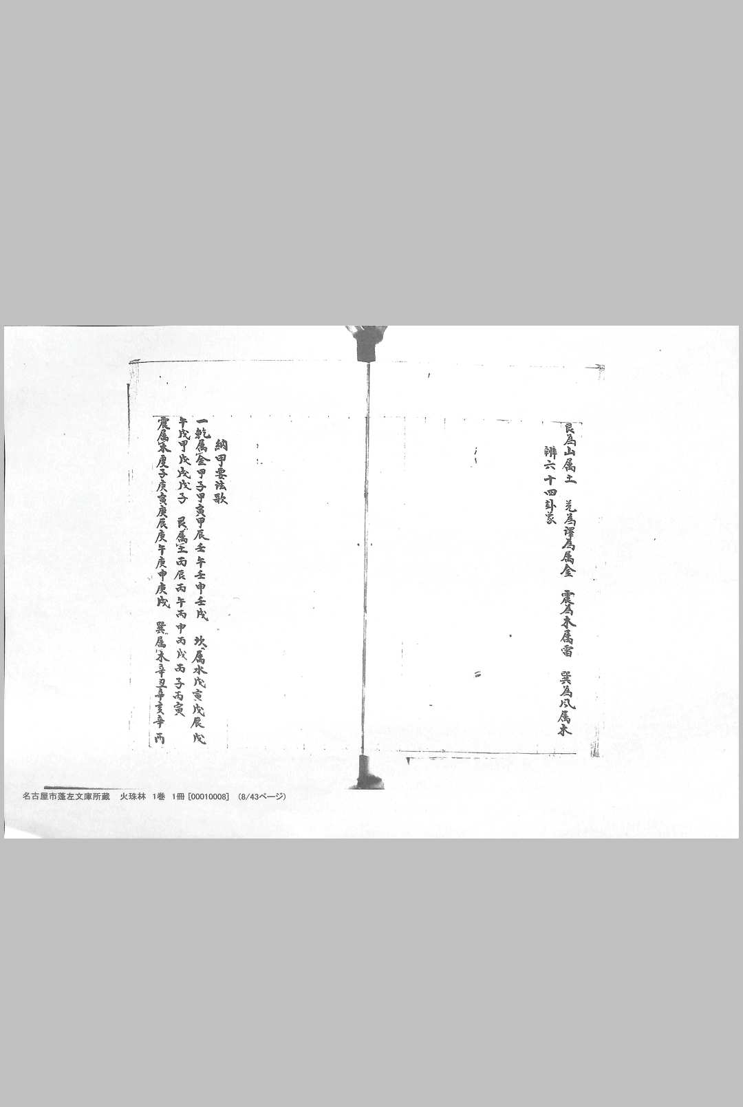 图片[4]-中华古籍网-专注古书收集火珠林-中华古籍网-专注古书收集中华古籍网-专注古书收集