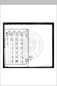 裕州志 (明)牛孟耕纂修 明嘉靖间(1522-1566)刊本中华古籍网-专注古书收集中华古籍网