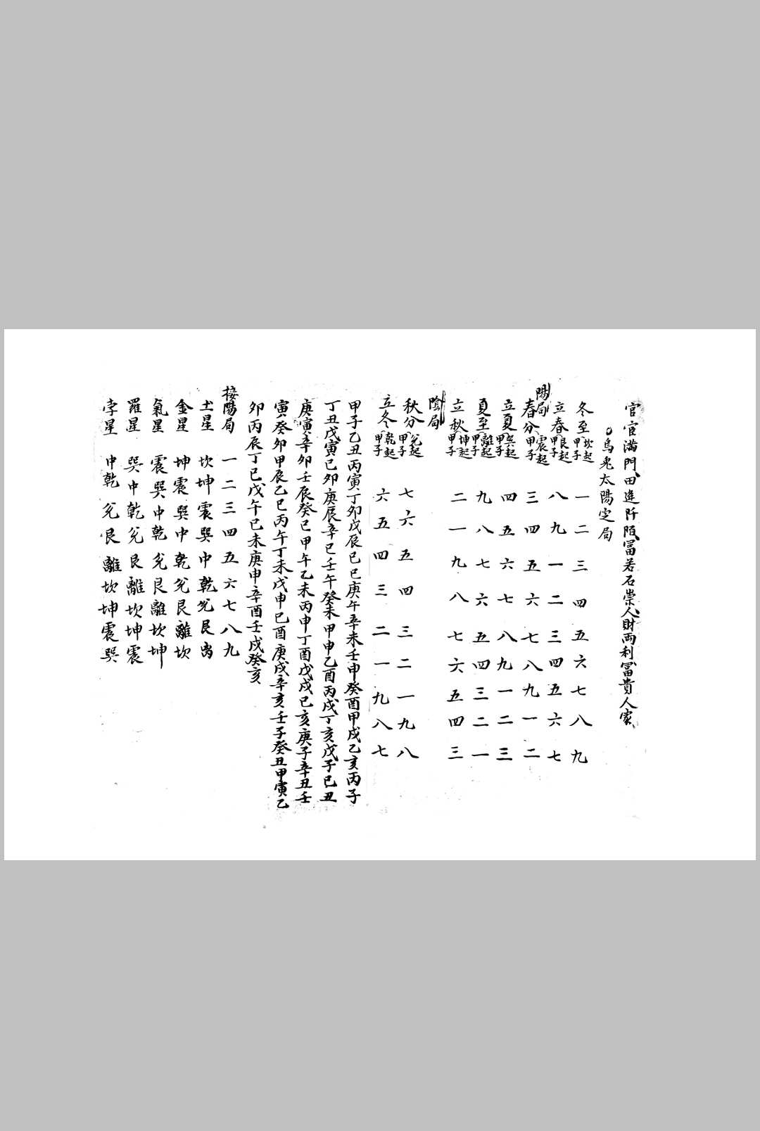 图片[6]中华古籍网-专注古书收集重修三原志 (明)朱昱撰 (明)林洪博重订 明嘉靖十四年(1535)刊本中华古籍网-专注古书收集中华古籍网