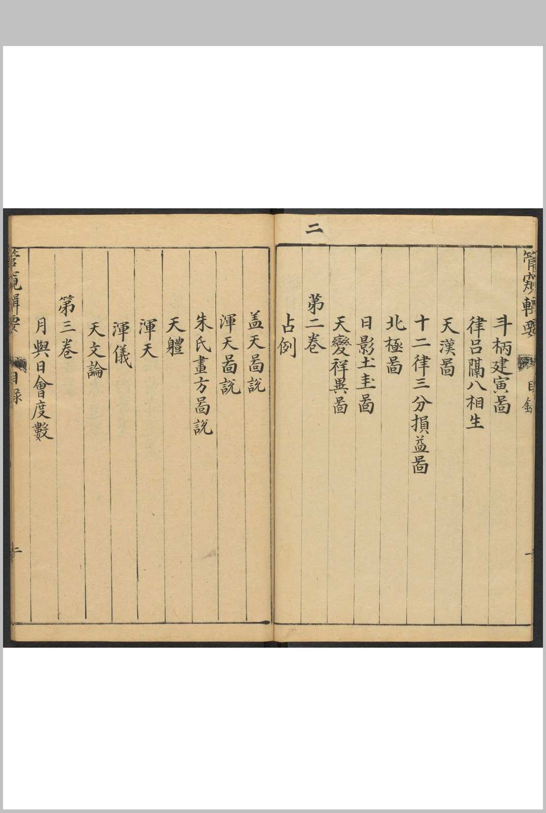 图片[5]-中华古籍网-专注古书收集管窥辑要 八十卷 黄鼎纂定 清 顺治12年-中华古籍网-专注古书收集中华古籍网-专注古书收集