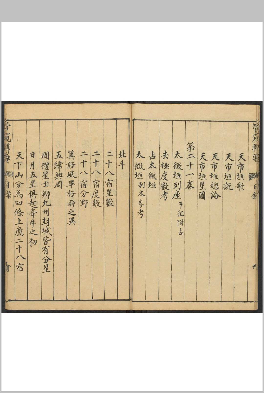 图片[4]-中华古籍网-专注古书收集管窥辑要 八十卷 黄鼎纂定 清 顺治12年-中华古籍网-专注古书收集中华古籍网-专注古书收集