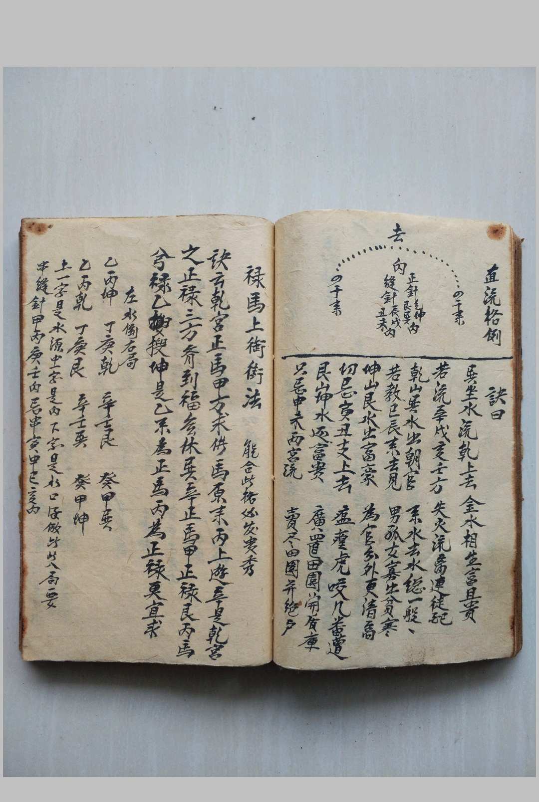 图片[11]-中华古籍网-专注古书收集风水名师精抄地理理气-中华古籍网-专注古书收集中华古籍网-专注古书收集