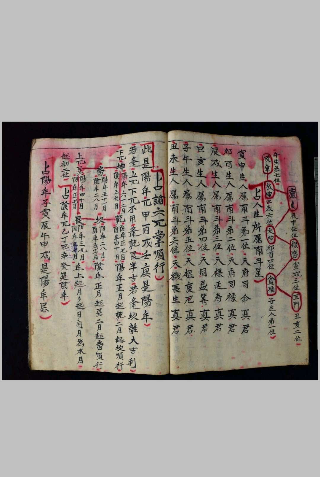 图片[8]-中华古籍网-专注古书收集一本（占）-中华古籍网-专注古书收集中华古籍网-专注古书收集