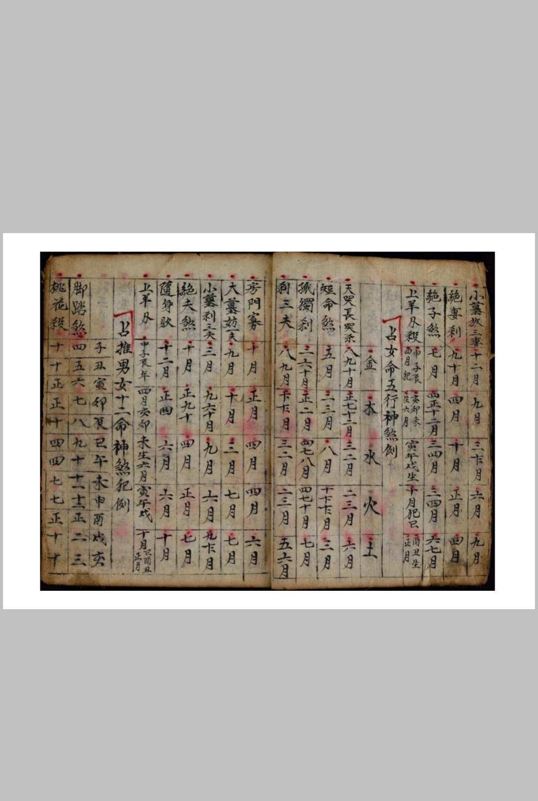 图片[4]-中华古籍网-专注古书收集合婚书一本-中华古籍网-专注古书收集中华古籍网-专注古书收集
