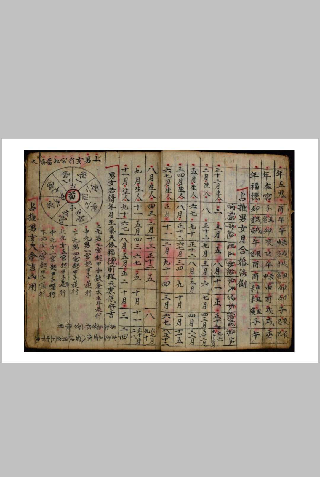 图片[6]-中华古籍网-专注古书收集合婚书一本-中华古籍网-专注古书收集中华古籍网-专注古书收集