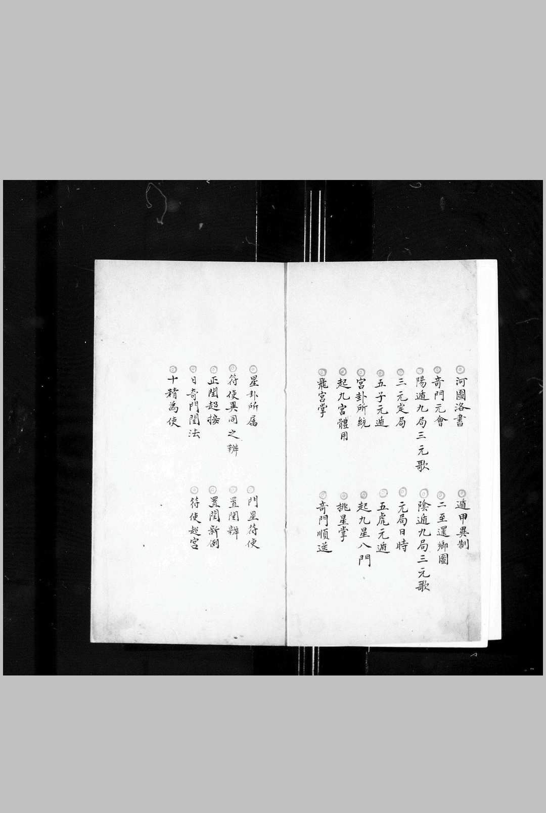 图片[2]-中华古籍网-专注古书收集遁甲奇门 清钞本-中华古籍网-专注古书收集中华古籍网-专注古书收集