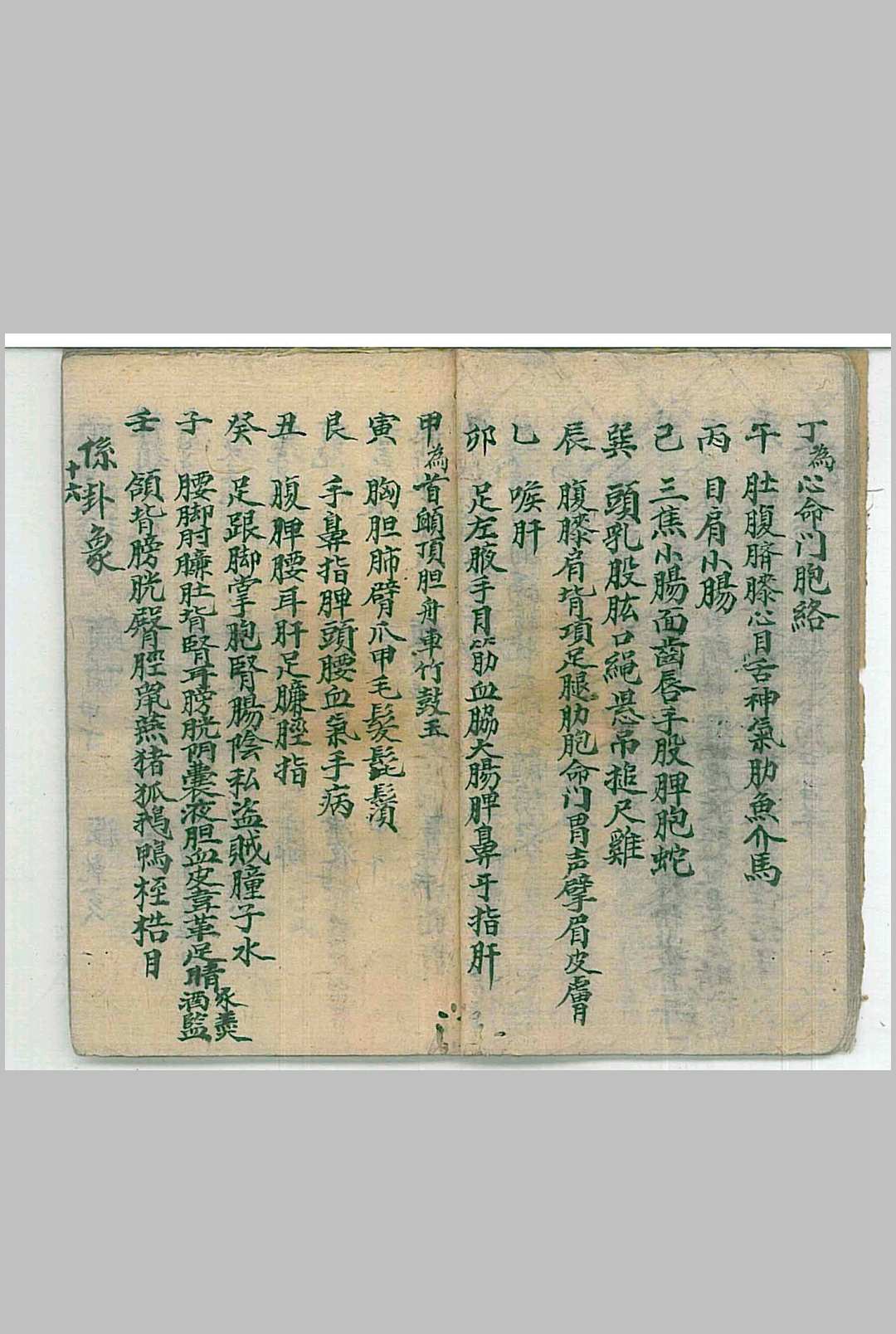 图片[4]-中华古籍网-专注古书收集地理水法定乾坤-中华古籍网-专注古书收集中华古籍网-专注古书收集