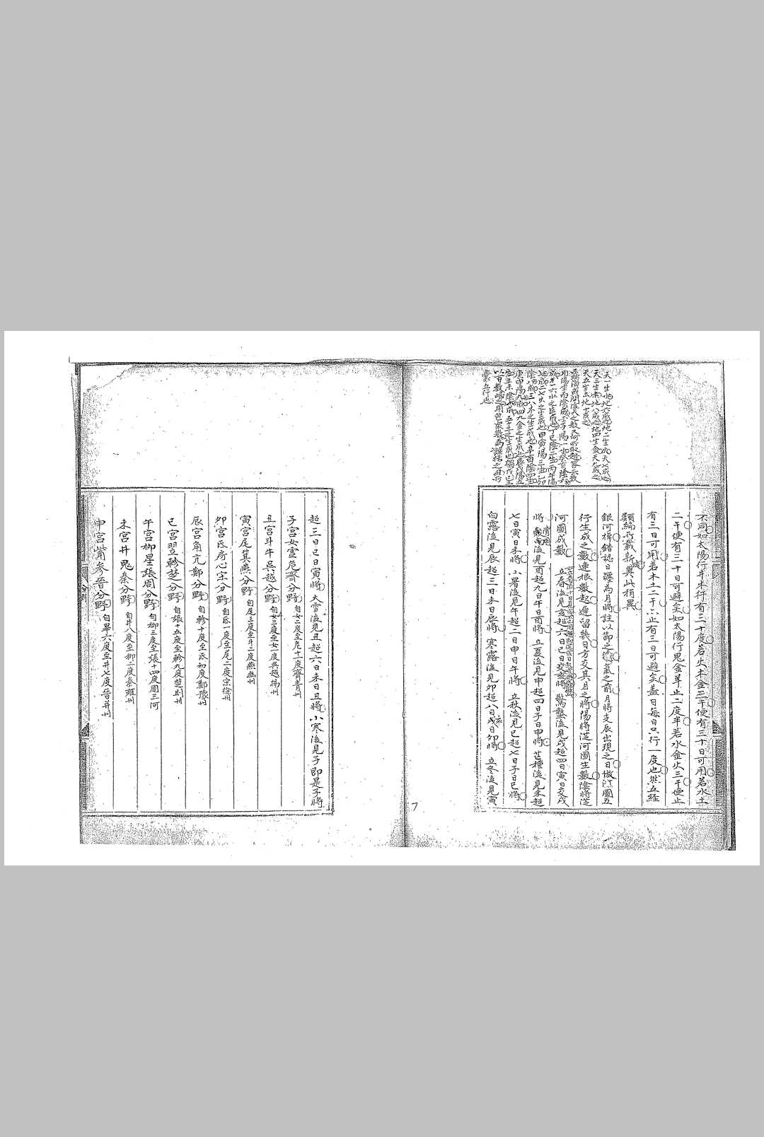 图片[7]-中华古籍网-专注古书收集六壬精蕴二十四卷 清钞本-中华古籍网-专注古书收集中华古籍网-专注古书收集