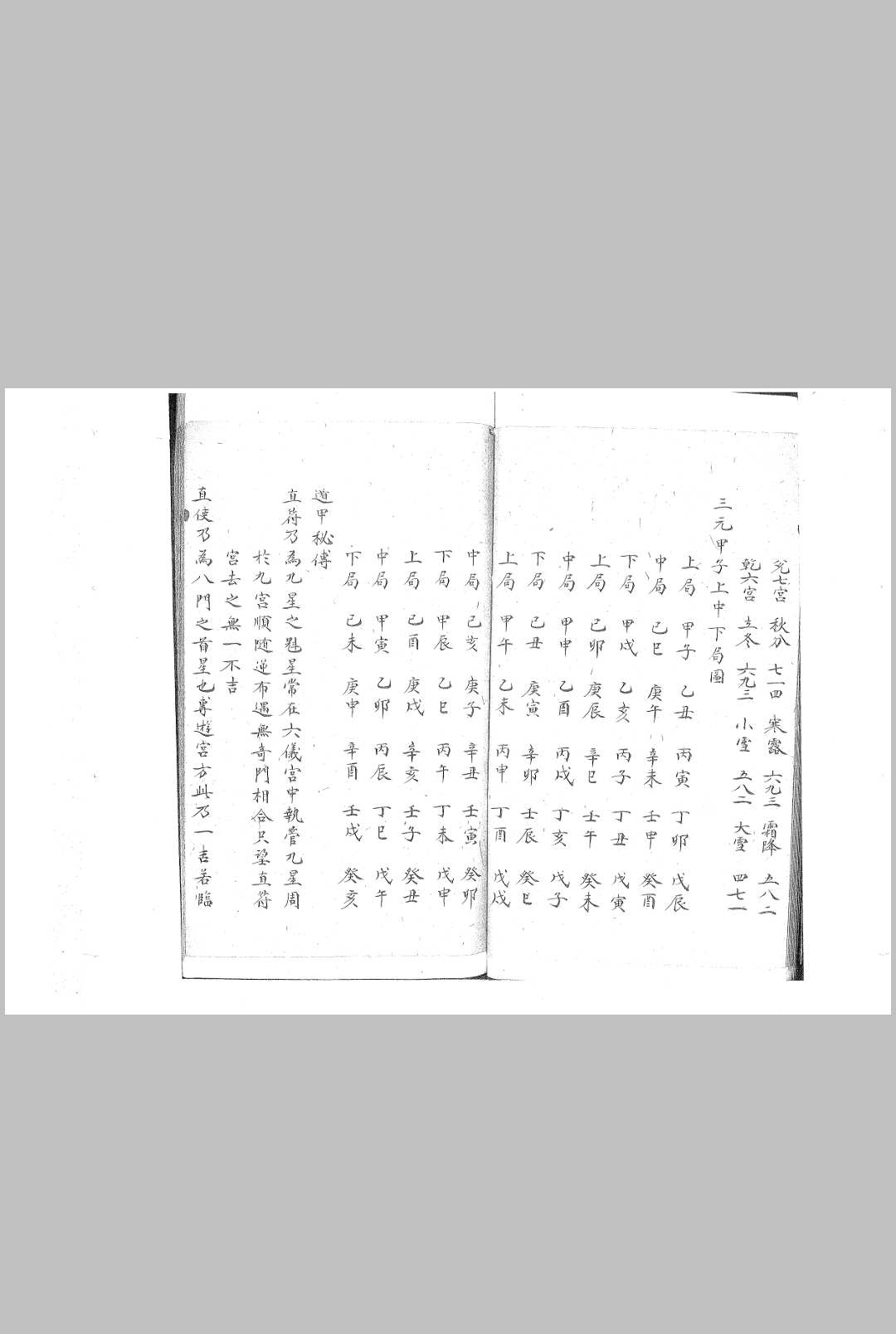 图片[4]-中华古籍网-专注古书收集奇门遁甲一览集 清钞本-中华古籍网-专注古书收集中华古籍网-专注古书收集