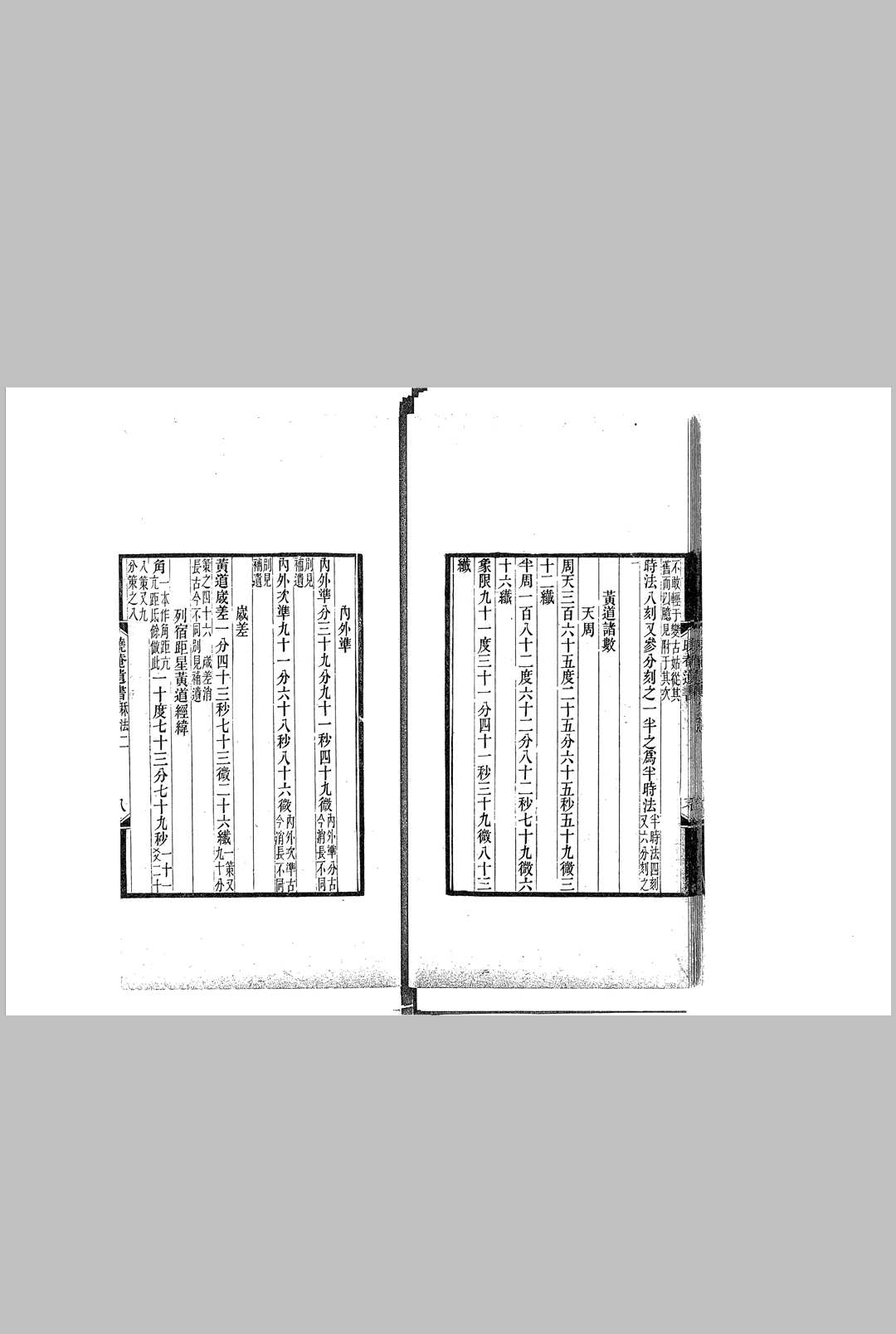 图片[5]-中华古籍网-专注古书收集晓庵遗书  (清) 王锡阐 撰-中华古籍网-专注古书收集中华古籍网-专注古书收集