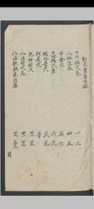 针灸汇集   1940s to 1950s-中华古籍网-专注古书收集中华古籍网-专注古书收集
