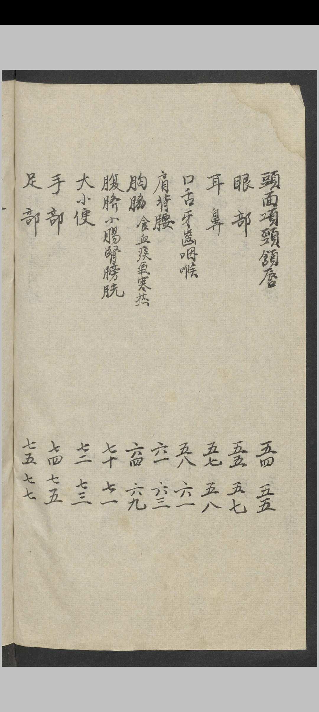 图片[2]-中华古籍网-专注古书收集针灸汇集   1940s to 1950s-中华古籍网-专注古书收集中华古籍网-专注古书收集