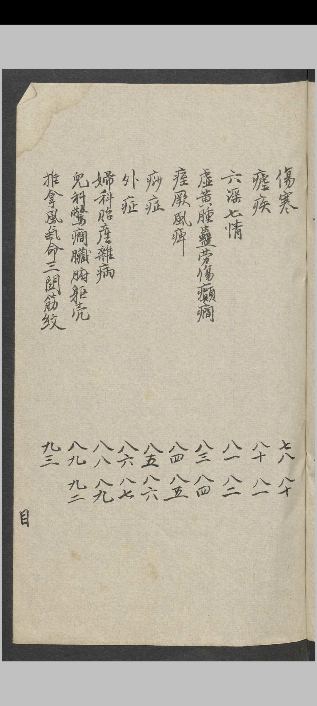 图片[4]-中华古籍网-专注古书收集针灸汇集   1940s to 1950s-中华古籍网-专注古书收集中华古籍网-专注古书收集