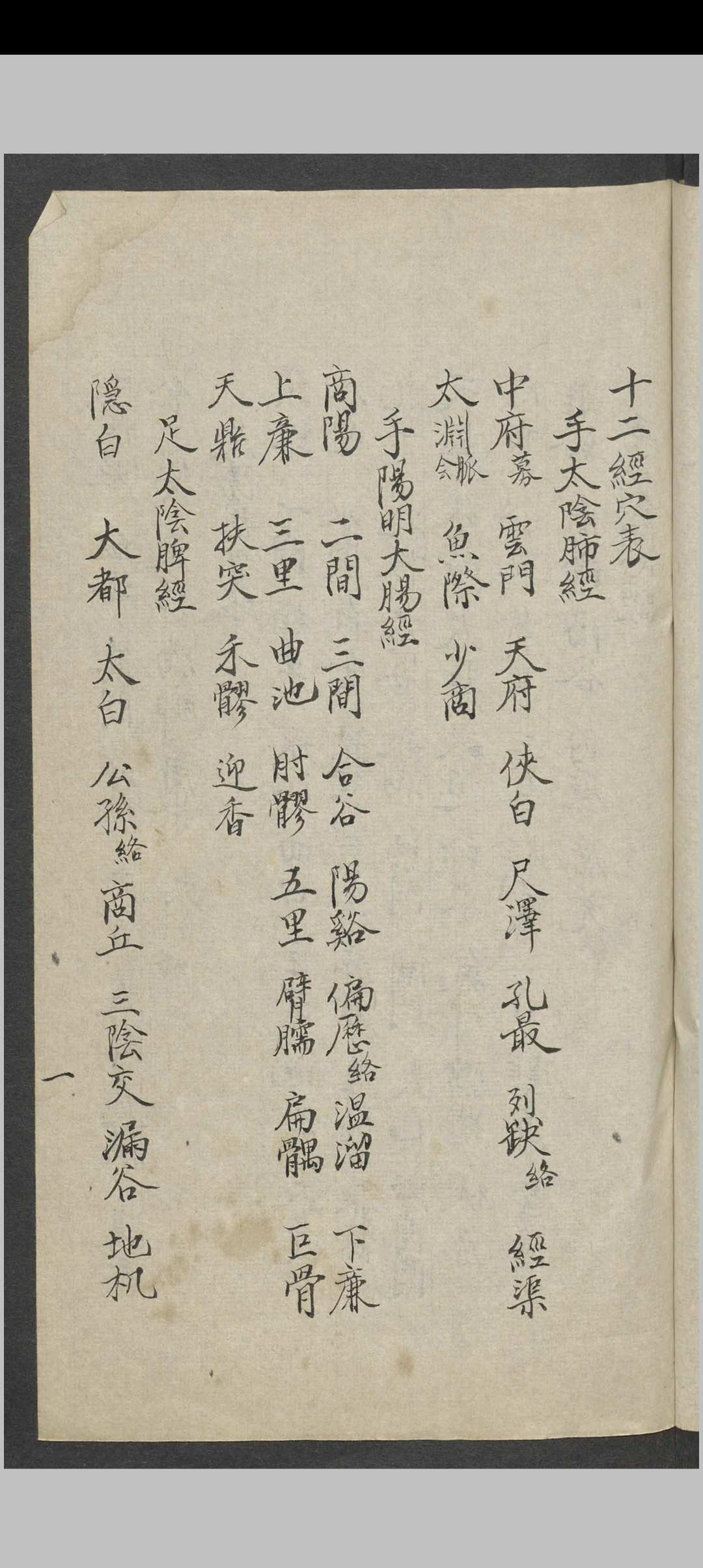 图片[3]-中华古籍网-专注古书收集针灸汇集   1940s to 1950s-中华古籍网-专注古书收集中华古籍网-专注古书收集