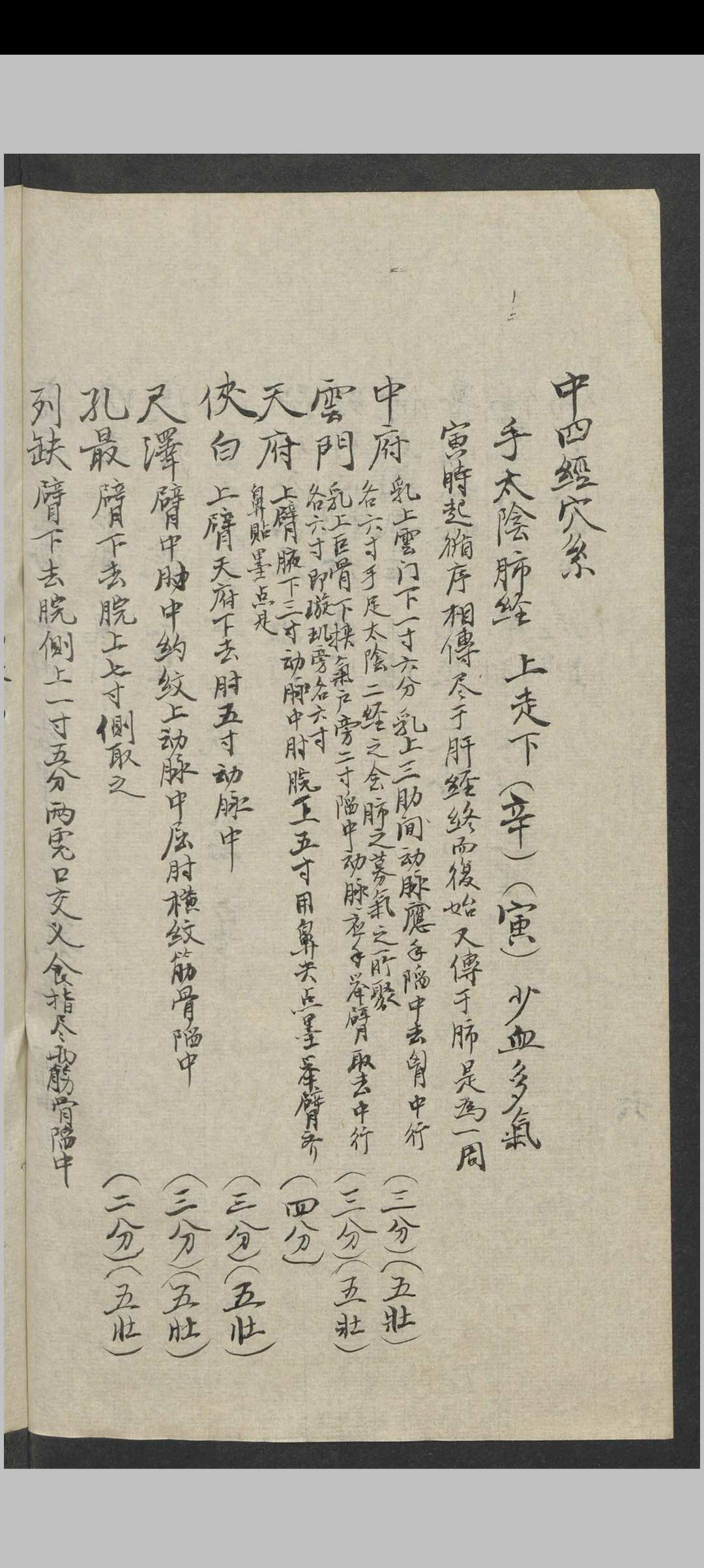图片[8]-中华古籍网-专注古书收集针灸汇集   1940s to 1950s-中华古籍网-专注古书收集中华古籍网-专注古书收集