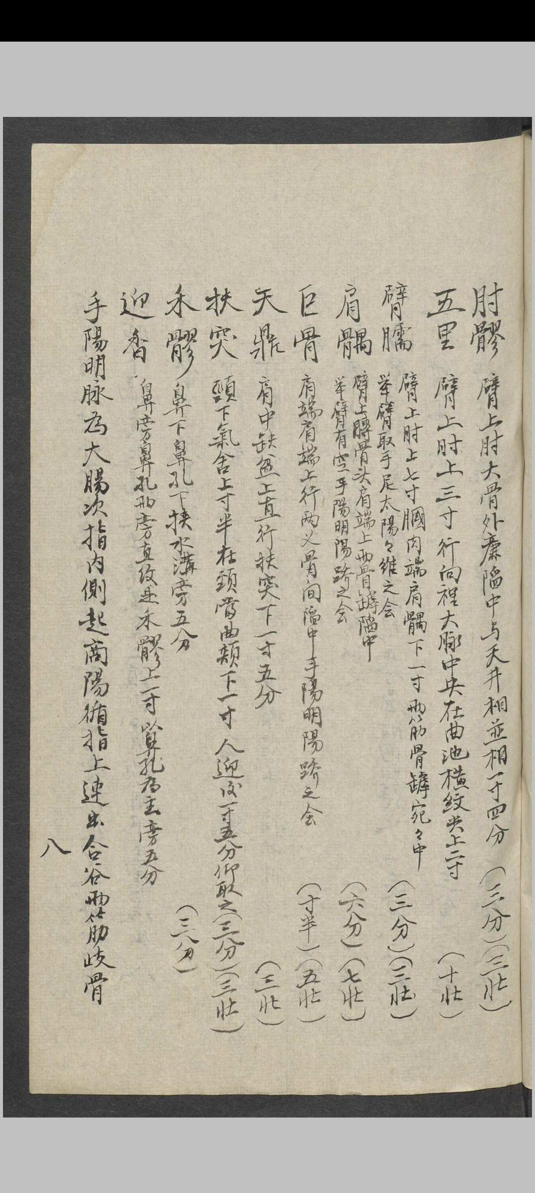 图片[13]-中华古籍网-专注古书收集针灸汇集   1940s to 1950s-中华古籍网-专注古书收集中华古籍网-专注古书收集