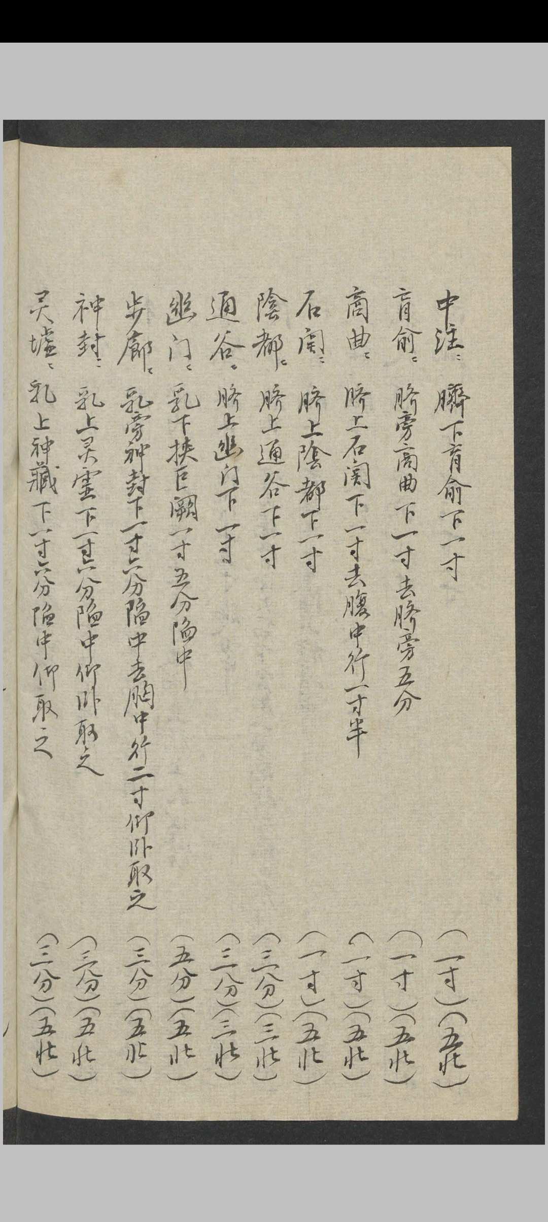 图片[9]-中华古籍网-专注古书收集针灸汇集   1940s to 1950s-中华古籍网-专注古书收集中华古籍网-专注古书收集