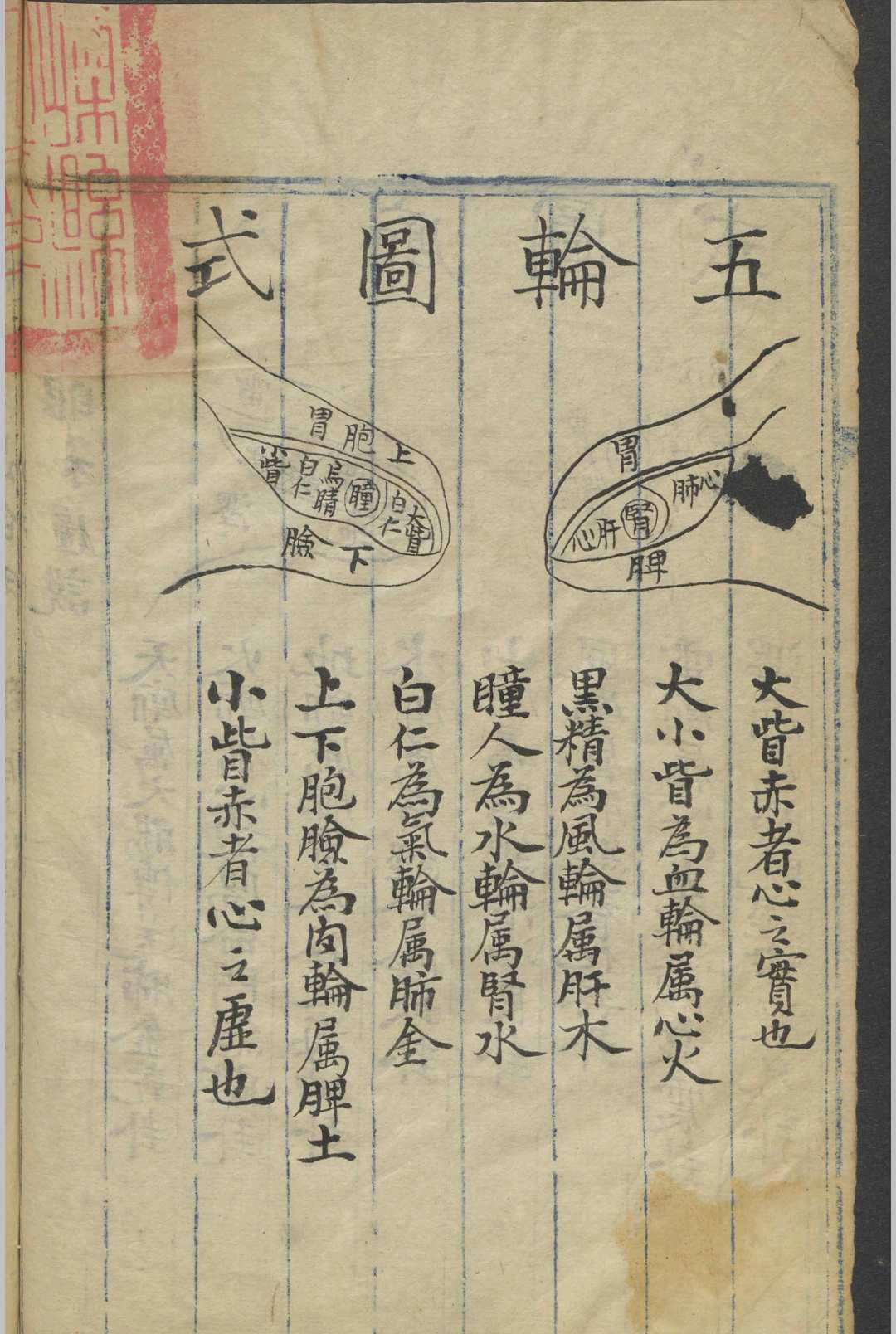 图片[4]-中华古籍网-专注古书收集眼科.附疗毒外科   1800-中华古籍网-专注古书收集中华古籍网-专注古书收集