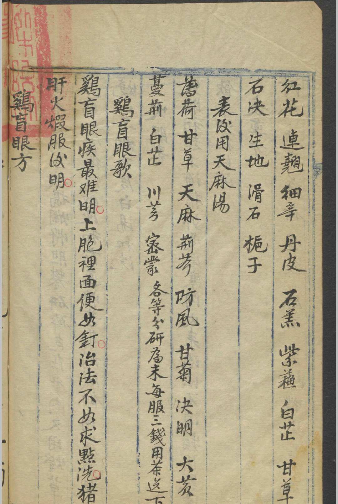 图片[6]-中华古籍网-专注古书收集眼科.附疗毒外科   1800-中华古籍网-专注古书收集中华古籍网-专注古书收集
