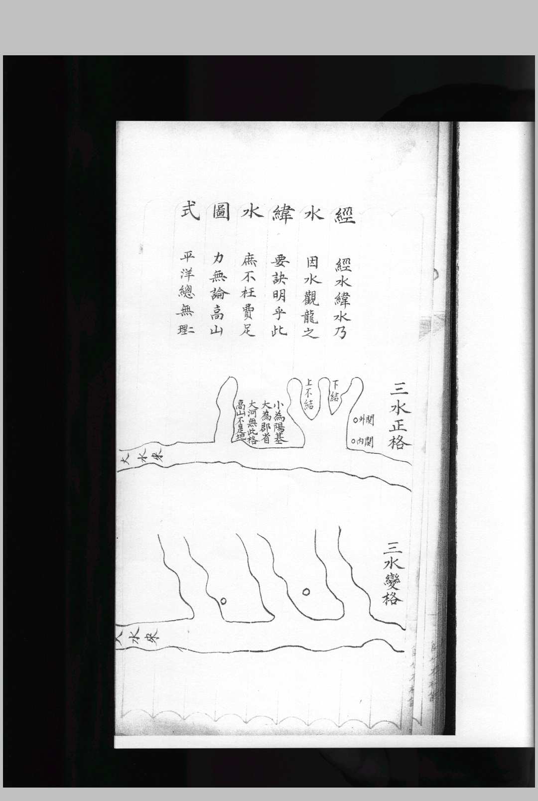 图片[11]-中华古籍网-专注古书收集地学杂钞-中华古籍网-专注古书收集中华古籍网-专注古书收集