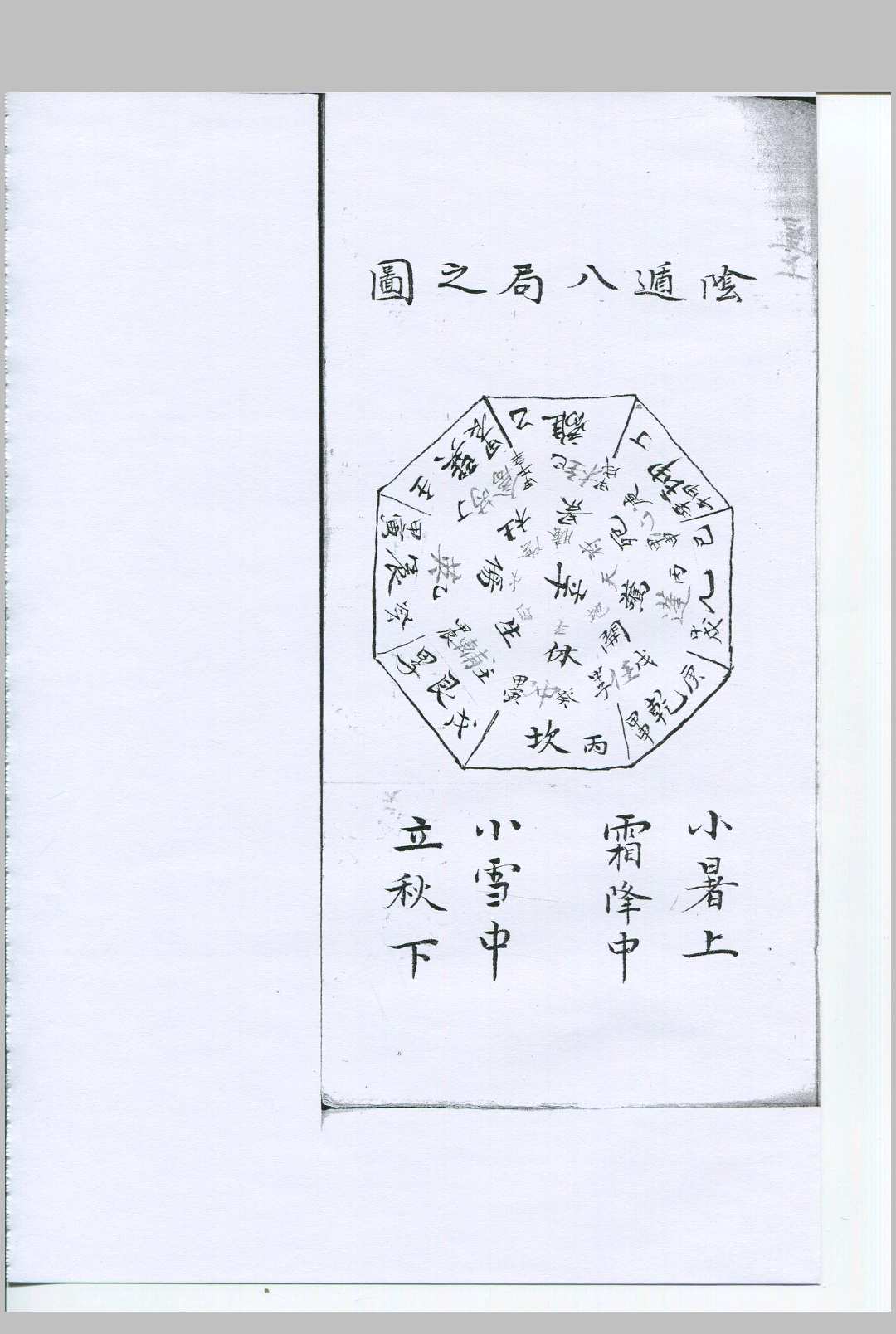 图片[10]-中华古籍网-专注古书收集奇门心传要诀.奇门数书.阳九局.阴九局.清钞本-中华古籍网-专注古书收集中华古籍网-专注古书收集