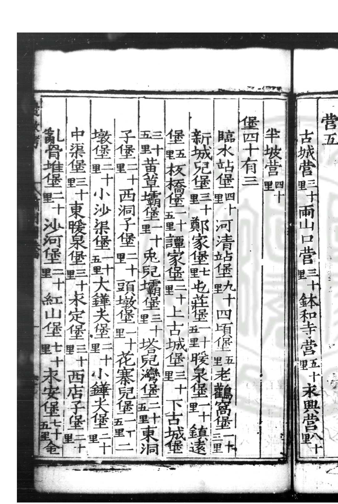 图片[8]-中华古籍网-专注古书收集边政考 (明)张雨撰 明嘉靖丁未(二十六年, 1547)巩昌知府李世芳刊本-中华古籍网-专注古书收集中华古籍网-专注古书收集