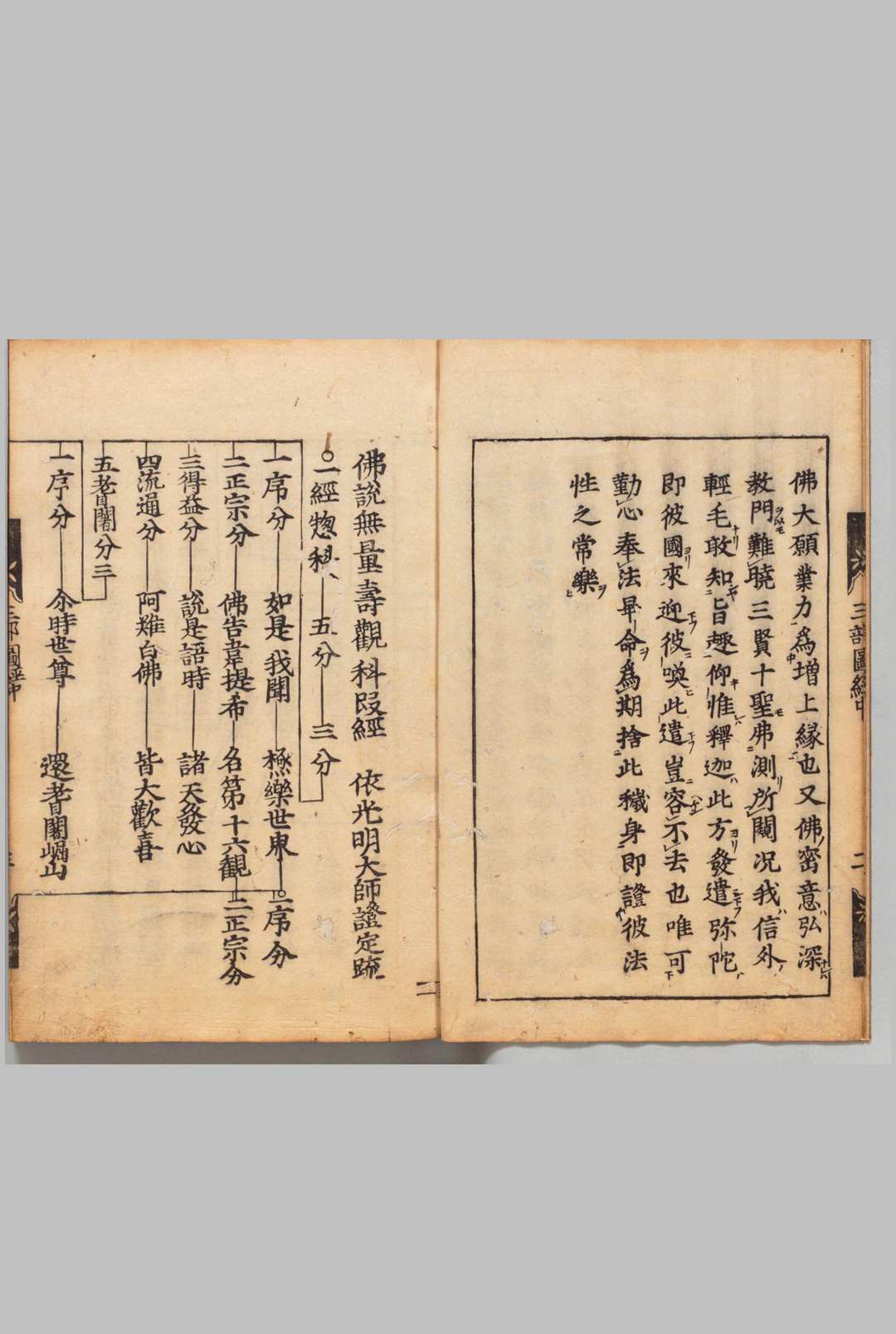 图片[5]-中华古籍网-专注古书收集佛说观无量寿经 疆良耶舍（宋）善导(唐)疏 刊本 ,江戸-中华古籍网-专注古书收集中华古籍网-专注古书收集