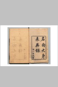 名句文身表异录 王志坚（明） 清康熙47年中华古籍网-专注古书收集中华古籍网