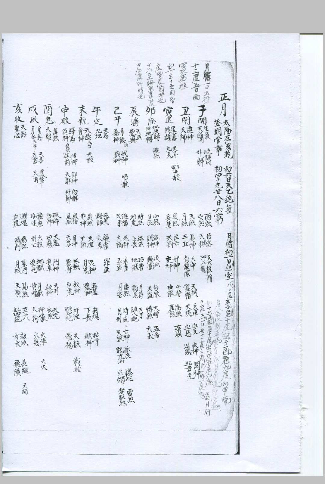 图片[8]-中华古籍网-专注古书收集六壬灵镜-中华古籍网-专注古书收集中华古籍网-专注古书收集