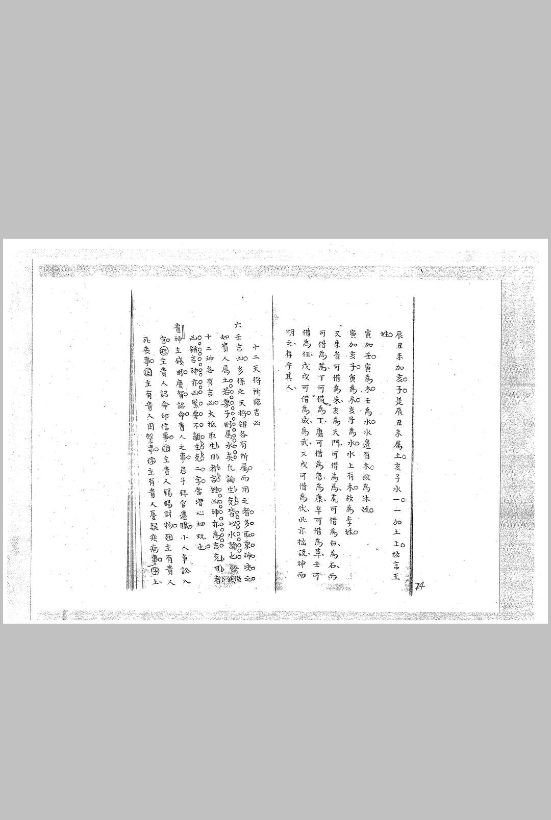 图片[4]-中华古籍网-专注古书收集六壬掌镜 清钞本-中华古籍网-专注古书收集中华古籍网-专注古书收集