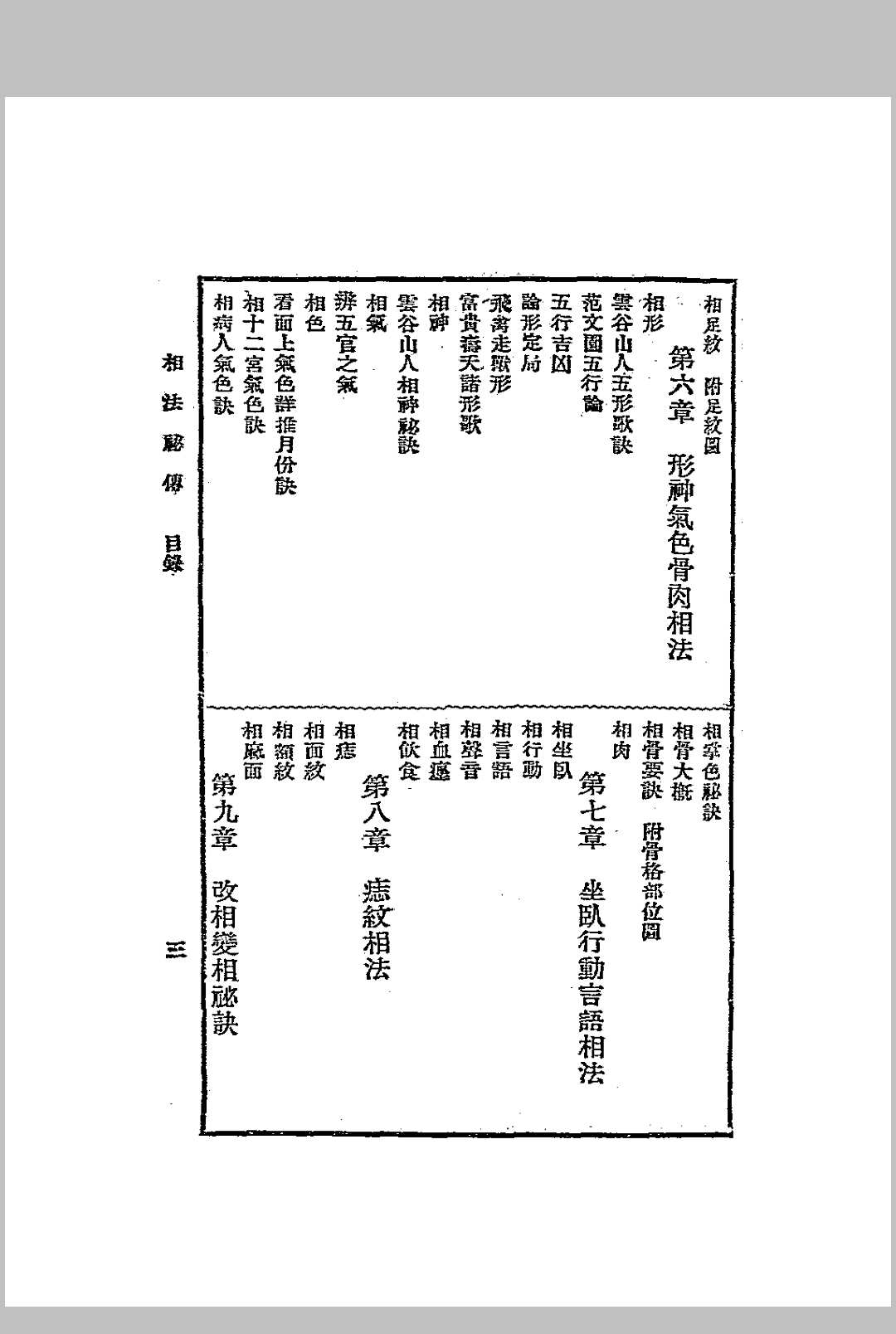 图片[4]-中华古籍网-专注古书收集简易相法秘传 上海星命研究社编-中华古籍网-专注古书收集中华古籍网-专注古书收集