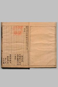新刊京本全真宗眼方外玄言 １卷 新刊群仙悟道物外鸣音文集 １卷 明弘治15年 , 同文书院中华古籍网-专注古书收集中华古籍网