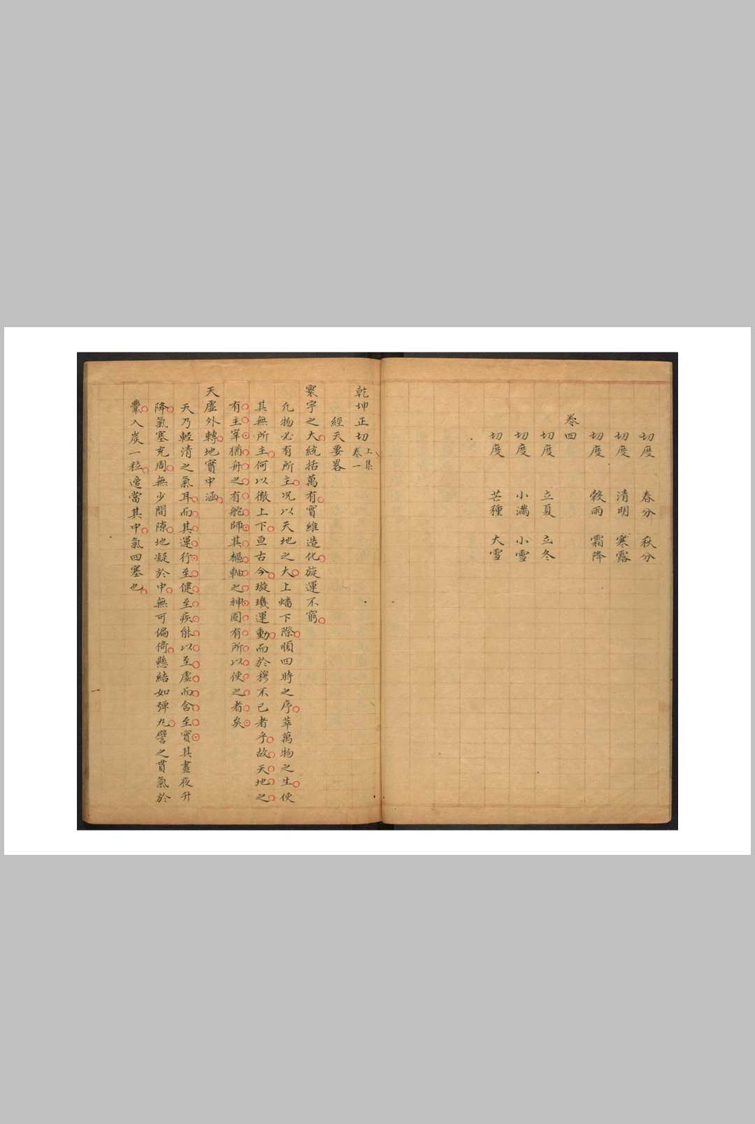 图片[6]-中华古籍网-专注古书收集乾坤正切上集 乾坤正切下集 四卷 乾坤正切下集 四卷 [袁士龙撰].清钞本-中华古籍网-专注古书收集中华古籍网-专注古书收集