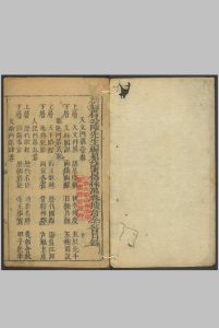 新刻眉公陈先生编辑诸书备採万卷搜奇全书  诸书备採万卷搜奇全书  万宝全书 三十七卷 陈继儒,  编 明崇禎戊辰 [元年, 1628]书林陈怀轩存仁堂中华古籍网-专注古书收集中华古籍网