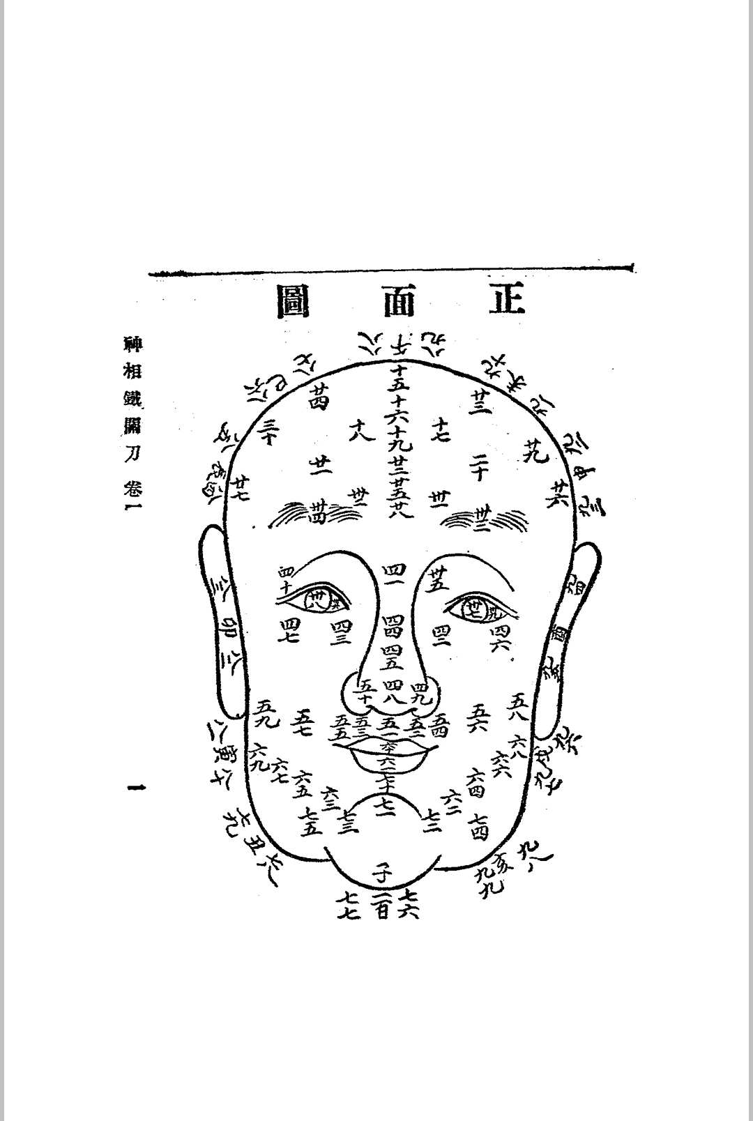 图片[6]-中华古籍网-专注古书收集神相铁关刀 文明书局  民国十四年[1925]-中华古籍网-专注古书收集中华古籍网-专注古书收集