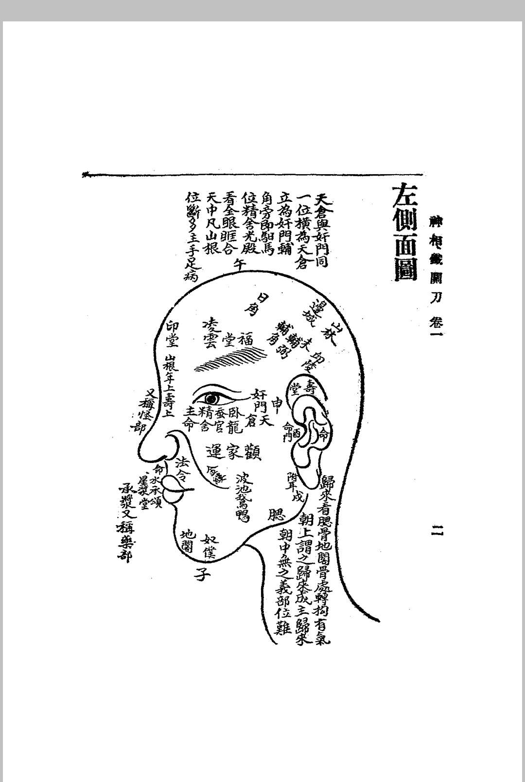 图片[5]-中华古籍网-专注古书收集神相铁关刀 文明书局  民国十四年[1925]-中华古籍网-专注古书收集中华古籍网-专注古书收集