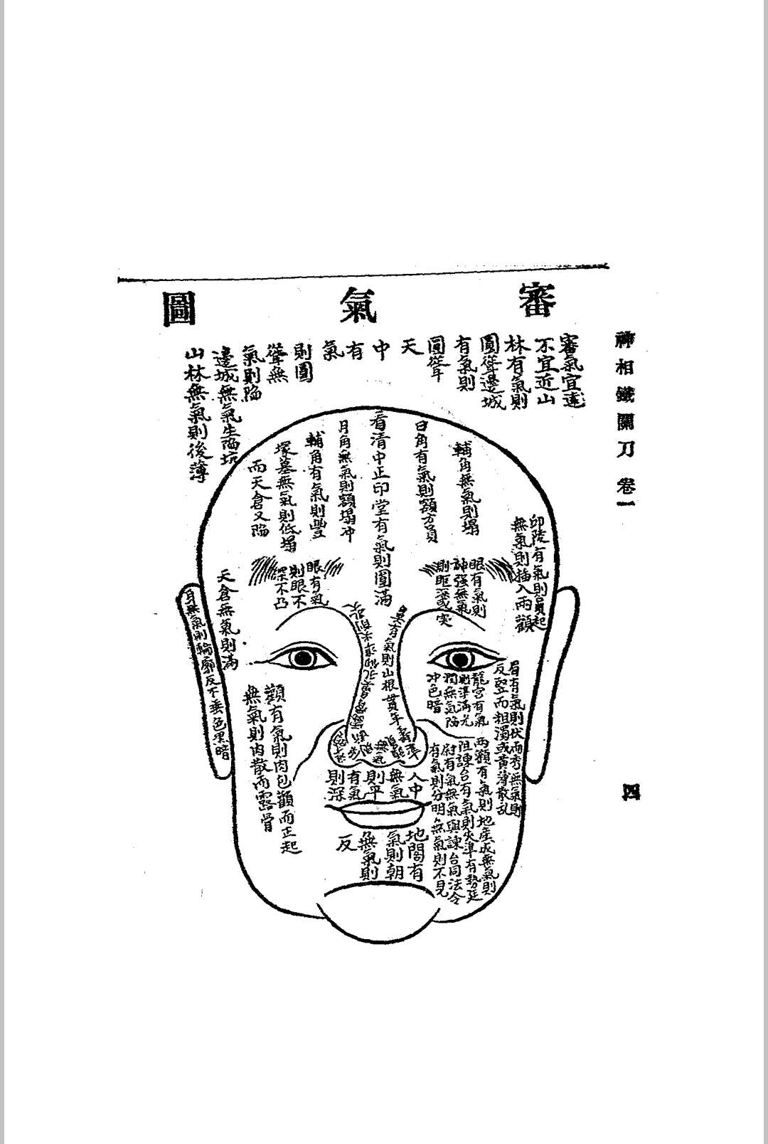图片[7]-中华古籍网-专注古书收集神相铁关刀 文明书局  民国十四年[1925]-中华古籍网-专注古书收集中华古籍网-专注古书收集