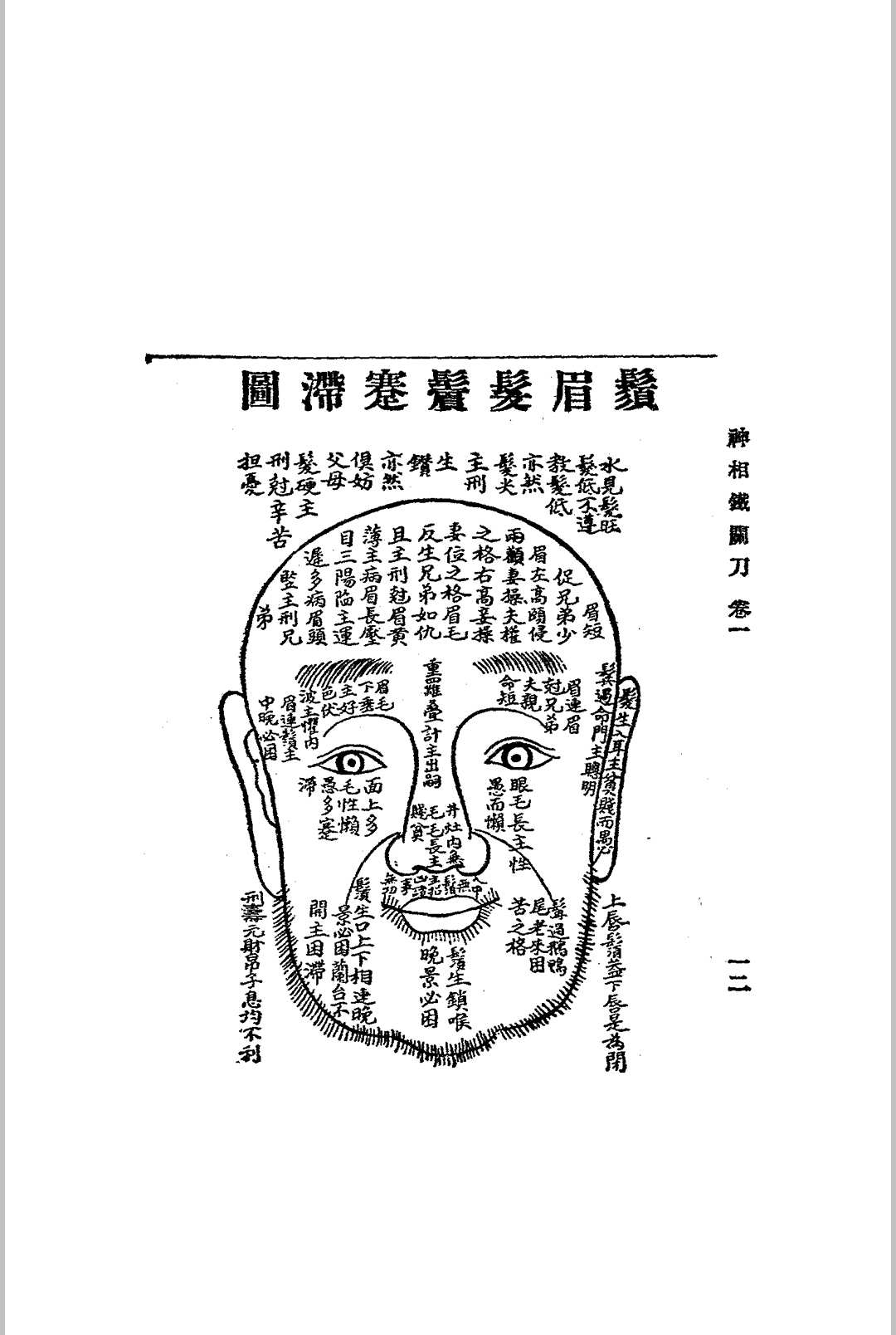 图片[10]-中华古籍网-专注古书收集神相铁关刀 文明书局  民国十四年[1925]-中华古籍网-专注古书收集中华古籍网-专注古书收集