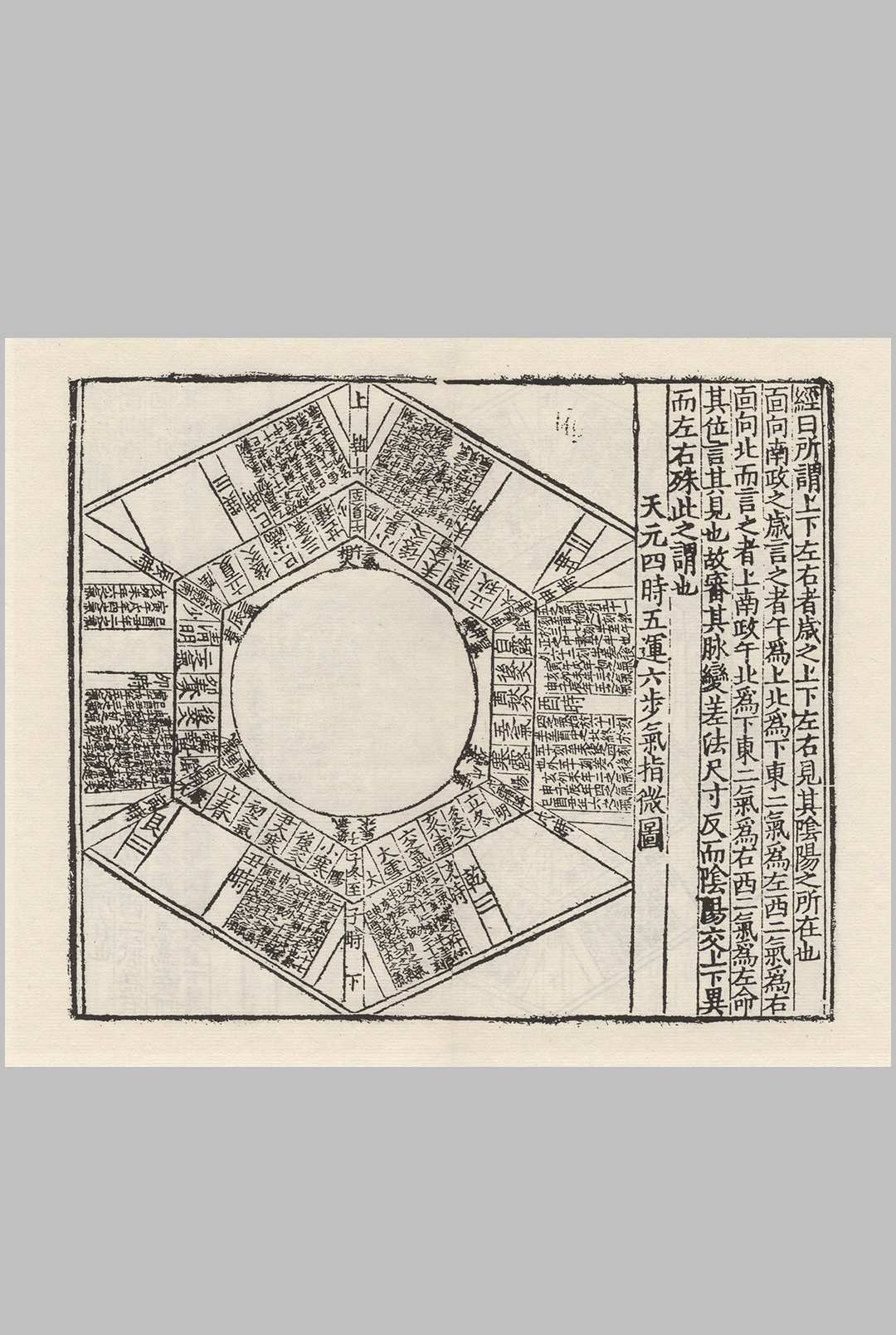 图片[3]中华古籍网-专注古书收集六甲天元气运钤 宋刻本中华古籍网-专注古书收集中华古籍网