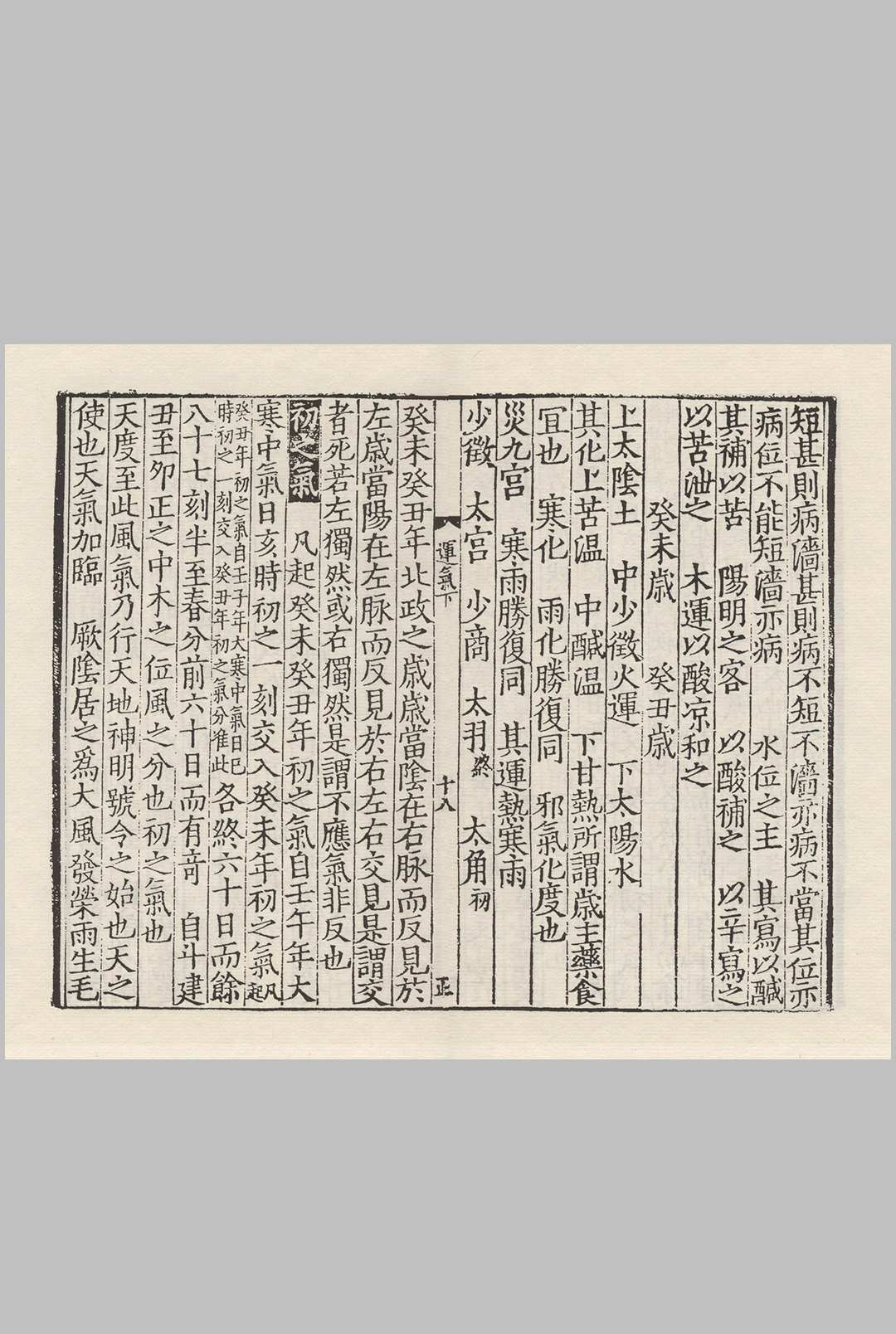 图片[7]中华古籍网-专注古书收集六甲天元气运钤 宋刻本中华古籍网-专注古书收集中华古籍网