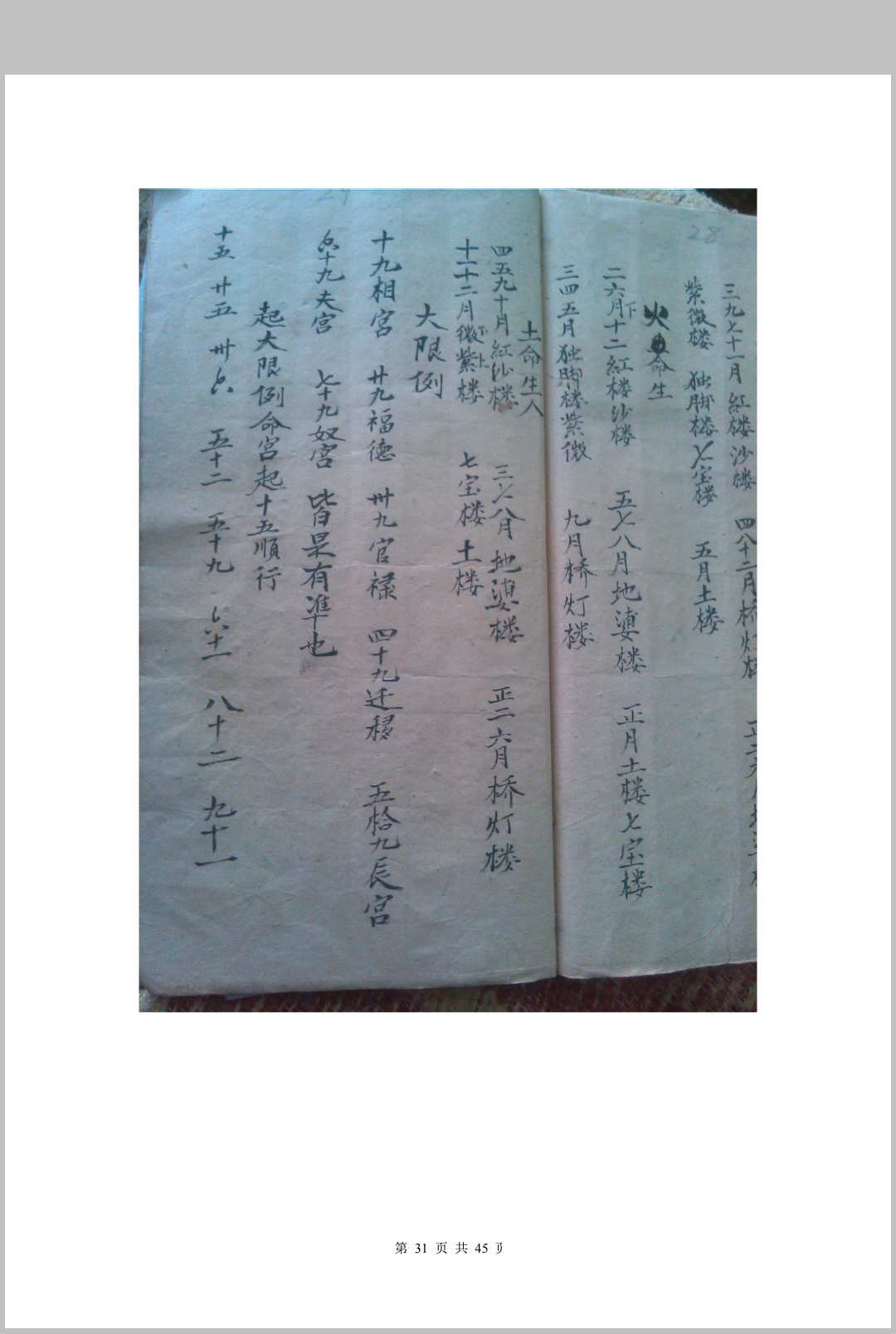 图片[7]-中华古籍网-专注古书收集福善堂命书-中华古籍网-专注古书收集中华古籍网-专注古书收集