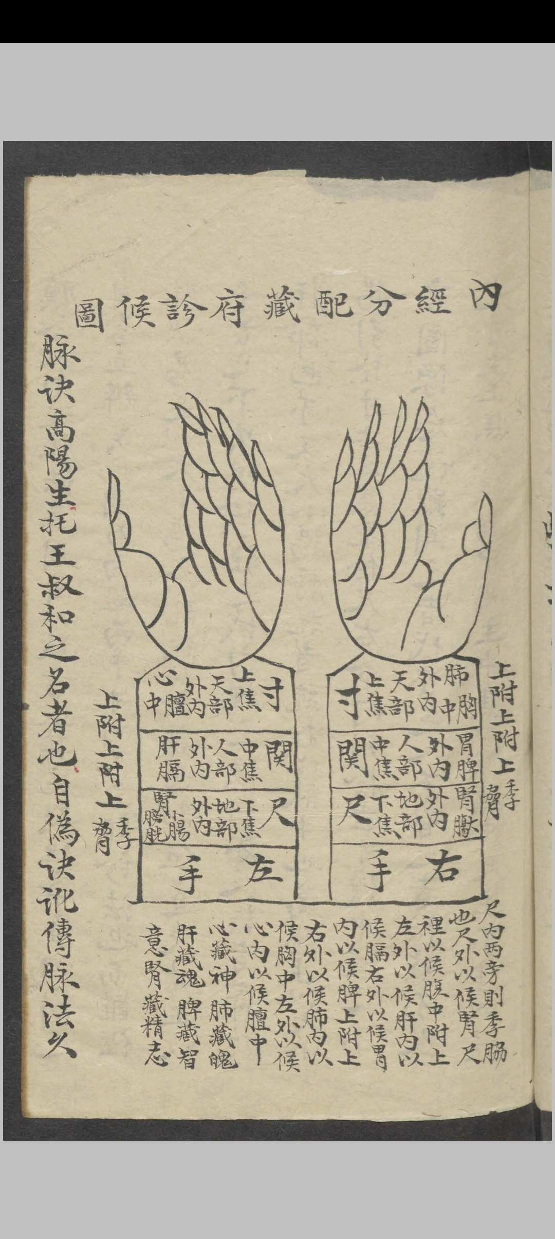 图片[8]-中华古籍网-专注古书收集医书秘诀   1865-中华古籍网-专注古书收集中华古籍网-专注古书收集