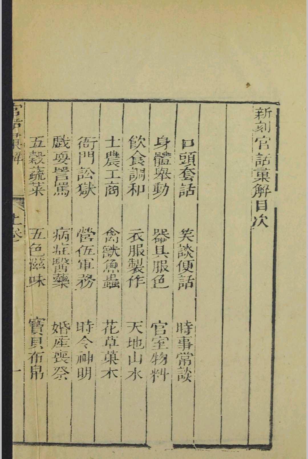 图片[4]-中华古籍网-专注古书收集新刻官话汇解便览 3卷 末附 应酧捷用算法 1卷   1794-中华古籍网-专注古书收集中华古籍网-专注古书收集