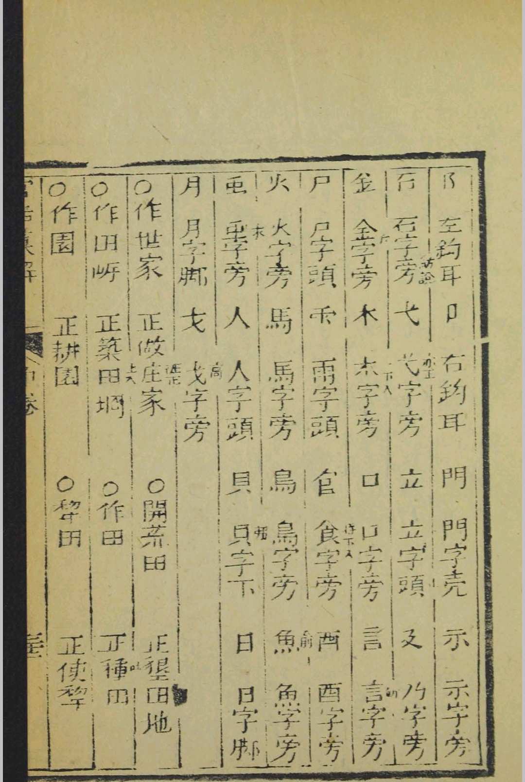 图片[10]-中华古籍网-专注古书收集新刻官话汇解便览 3卷 末附 应酧捷用算法 1卷   1794-中华古籍网-专注古书收集中华古籍网-专注古书收集