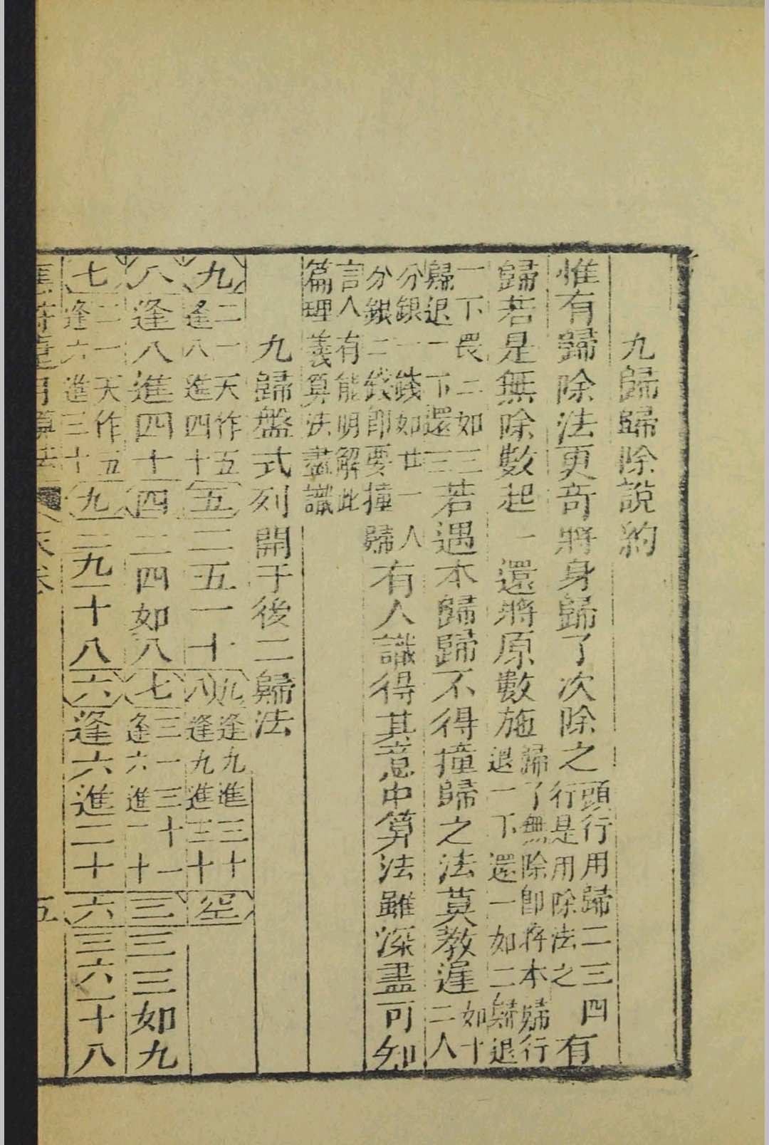 图片[7]-中华古籍网-专注古书收集新刻官话汇解便览 3卷 末附 应酧捷用算法 1卷   1794-中华古籍网-专注古书收集中华古籍网-专注古书收集
