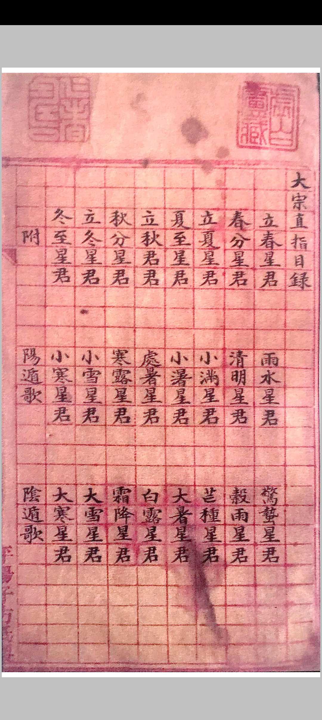 图片[2]-中华古籍网-专注古书收集奇门大宗直旨-中华古籍网-专注古书收集中华古籍网-专注古书收集